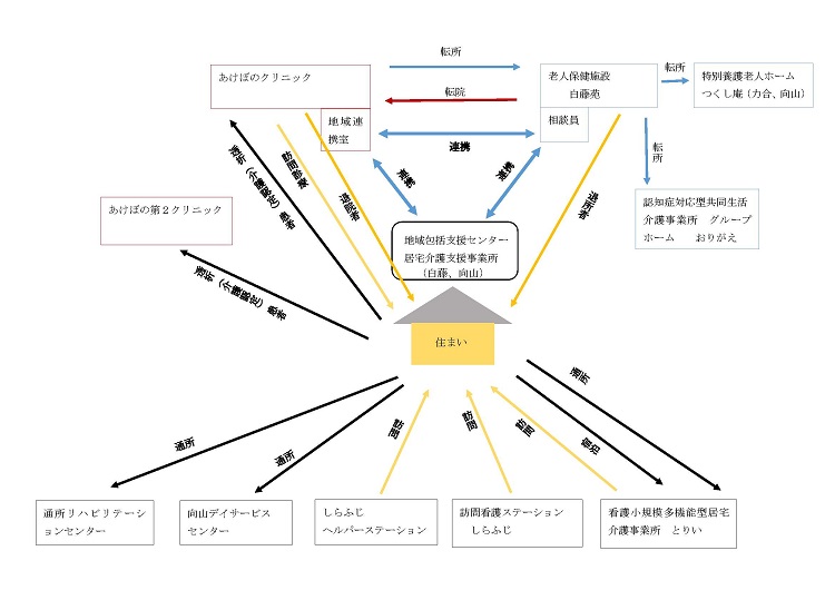 松下会グループ連携図2_1