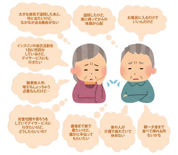 大きな病気で退院したあと、外に出たいけど、なかなか出る機会がない/退院したけど、家に帰ってからの体調が心配/お風呂に入るだけでいいんだけど/インスリンの自己注射を1日に何回かしているけど、デイサービスにも行きたい など
